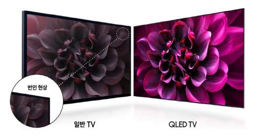 일반 TV와 QLED TV의 번인 현상 비교 이미지.  삼성전자  제공